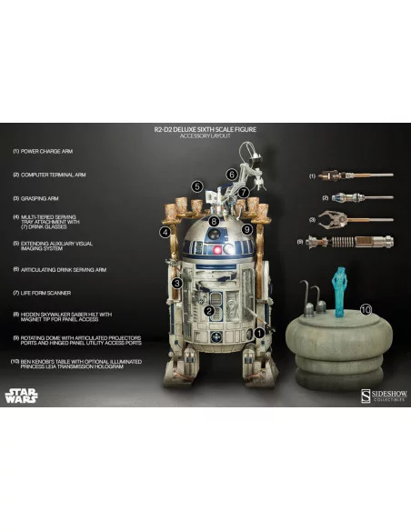 es::Star Wars Figura 1/6 R2-D2 Sideshow