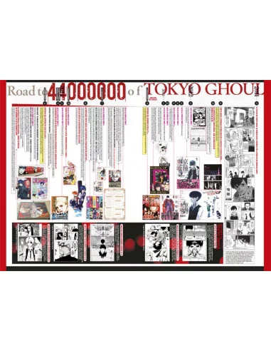 es::Tokyo Ghoul Zakki:re