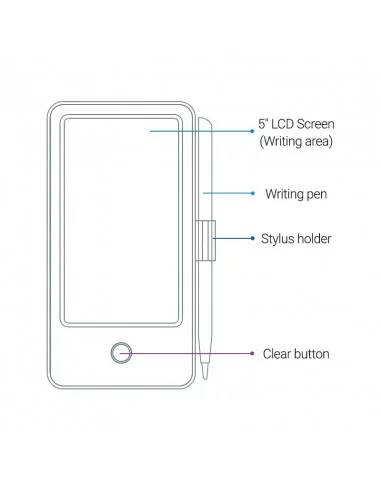 es::Ultimate Guard Digital Life Pad 5''