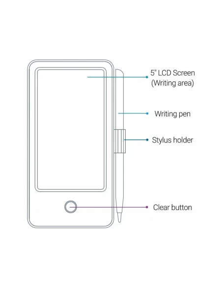 es::Ultimate Guard Digital Life Pad 5''