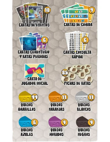 es::Ratland - Juego de tablero