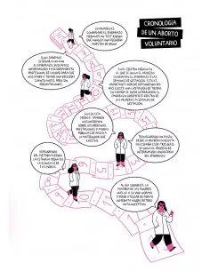 es::La palabra que empieza por A2