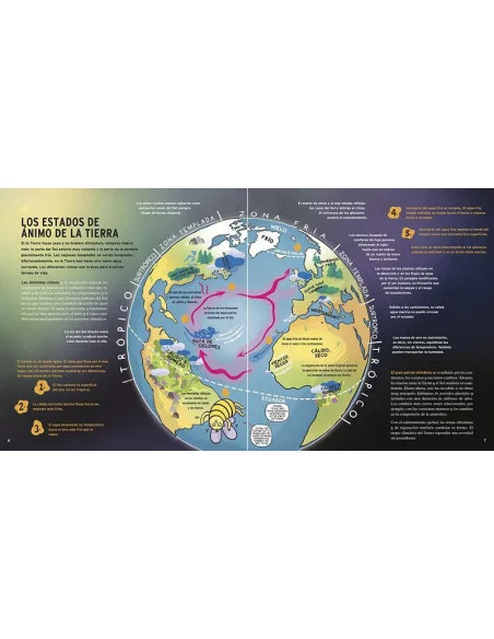 es::¡Qué clima tan raro! es::¡Qué clima tan raro!