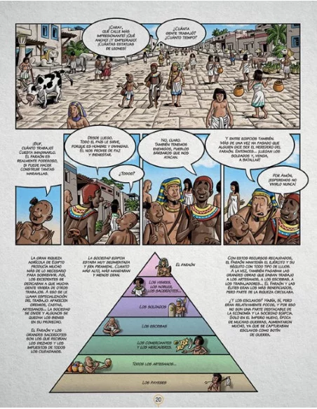 es::Historia de la humanidad en viñetas 2: Egipto es::Historia de la humanidad en viñetas 2: Egipto