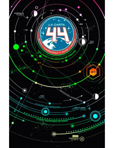 es::La carta 44 01 (de 6): Velocidad de escape