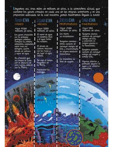 es::El meteorito somos nosotros. Un cómic sobre el cambio climático