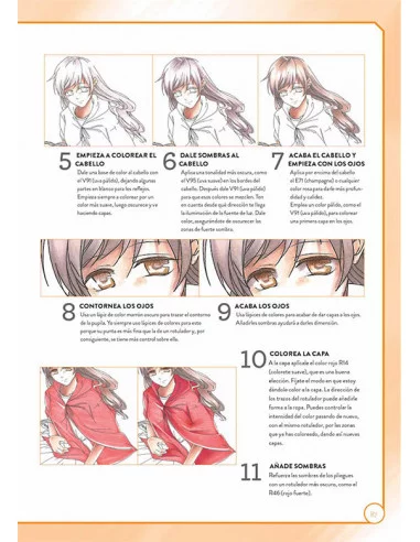 es::Aprende a dibujar manga 05. Por Sophie-Chan