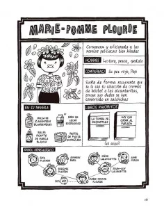 es::Las piñas de la ira 2