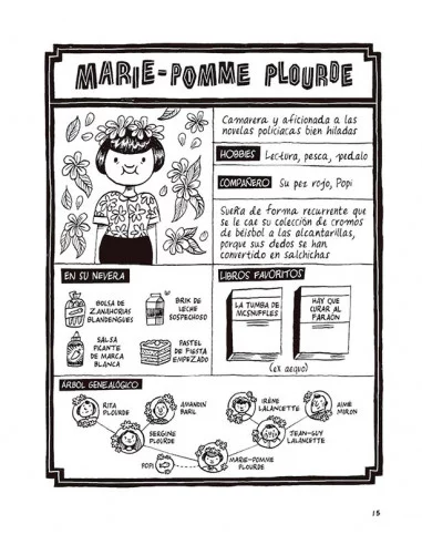 es::Las piñas de la ira