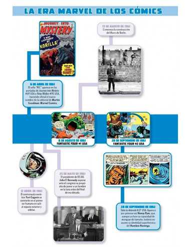 es::Biblioteca Marvel. Los Cuatro Fantásticos 1. 1961-62