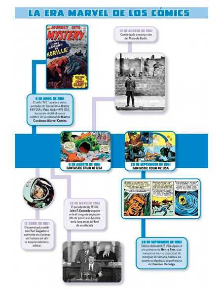 es::Biblioteca Marvel. Los Cuatro Fantásticos 1. 1961-62