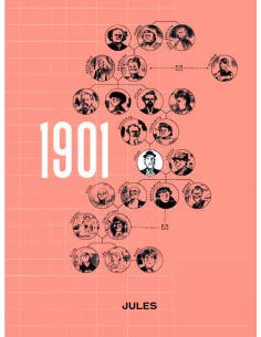 es::Capital e ideología (en cómic) 2