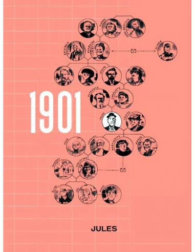 es::Capital e ideología (en cómic)