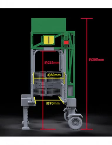 Original Character Accesorios para las Figuras Figma figmaPLUS Starting Gate