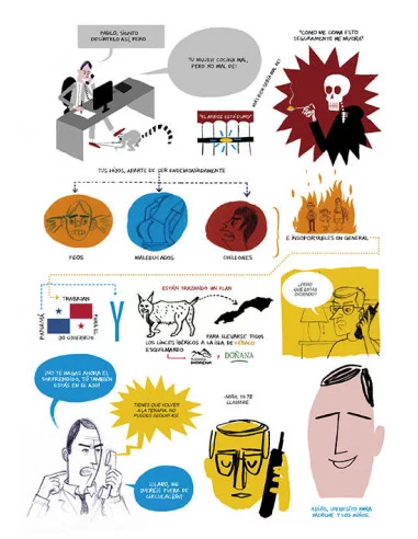 es::¡Han atropellado a Irureta!