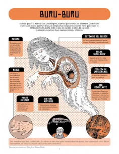 es::Dentro de los Yokais 2