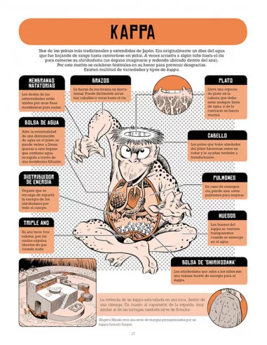 es::Dentro de los Yokais