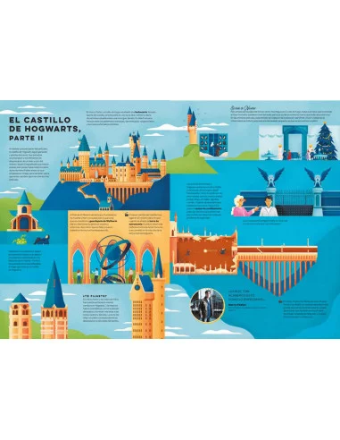 es::Harry Potter: Explorar Hogwarts