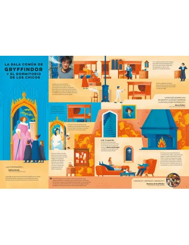 es::Harry Potter: Explorar Hogwarts