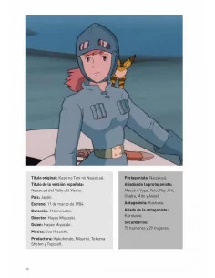 es::Mujeres de Ghibli Nueva edición 2