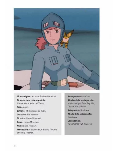 es::Mujeres de Ghibli Nueva edición