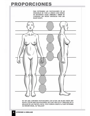 es::Aprende a dibujar mujeres